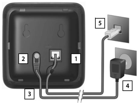 GIGASET CL660A DUO ANTHRACITE - Base Gigaset Box 100 - 1