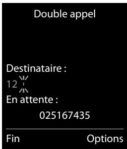 GIGASET CL660A DUO ANTHRACITE - Fin du double appel - 1