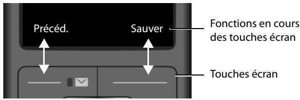 GIGASET CL660A DUO ANTHRACITE - Touches écran - 1