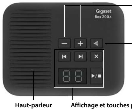 GIGASET CL660A DUO ANTHRACITE - Base Gigaset Box 200A - 1
