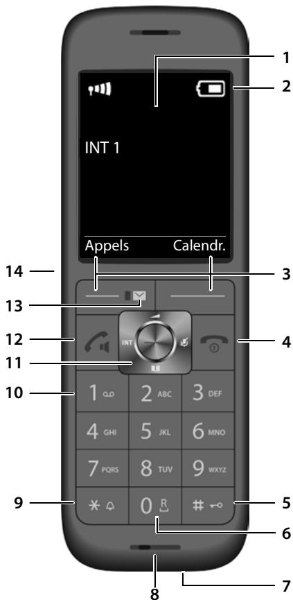 GIGASET CL660A DUO ANTHRACITE - Combiné - 1