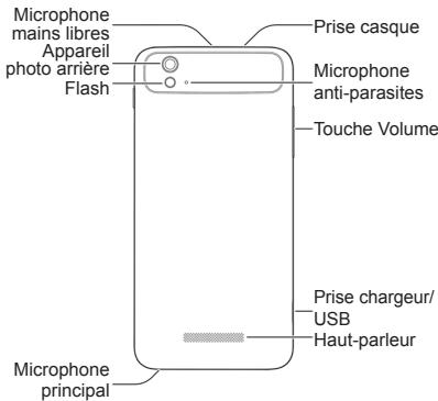 ZTE Grand S Flex Noir - Faites connaissance avec voitréléphone - 2