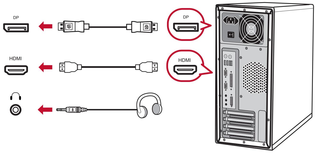 VIEWSONIC VX3418-2KPC - Branchement de périphériques externes - 2
