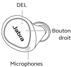 JABRA Elite 7 Pro - Présentation des Elite 7 Pro de Jabra - 2