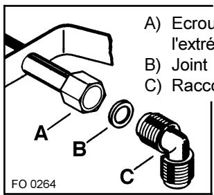 FAURE CPT 118 X INOX - Pour assembler les différentes pieces il est conseilé de suivre l'ordre suivant: - 1