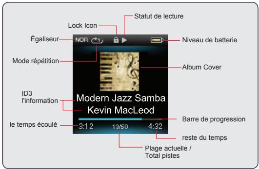 MPMAN MP132 - Commandes de la Lecture en cours (Lecture musicale) - 1