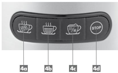 RIVIERA ET BAR BCL540 - description du produit - 2