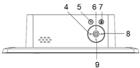 PROLINE DPF 708-2 - Arrière - 2