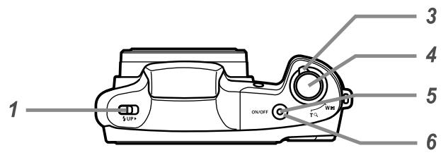 OLYMPUS SZ-16 - Nomenclature des pieces - 3