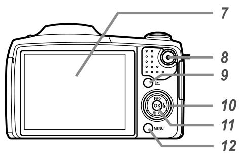 OLYMPUS SZ-16 - Nomenclature des pieces - 5