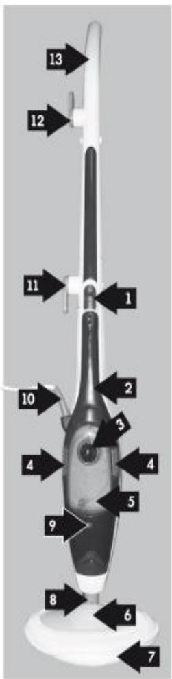 KOENIG ECO420 - Descriptif: - 1