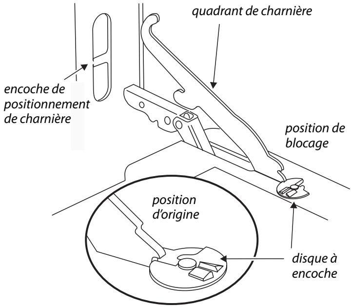 FALCON 1000 DELUXE CE025665 - Déplacement de la cusinière - 1