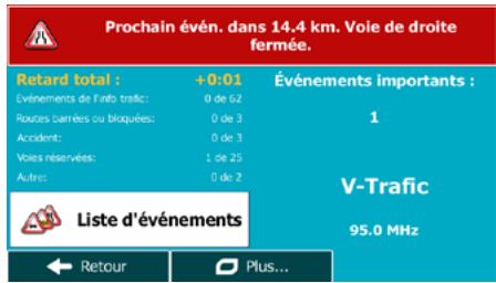 MAPPY ULTI S549 CAV EUR14 - Touchez pour afficher l'écran Résumé du traffic : - 1