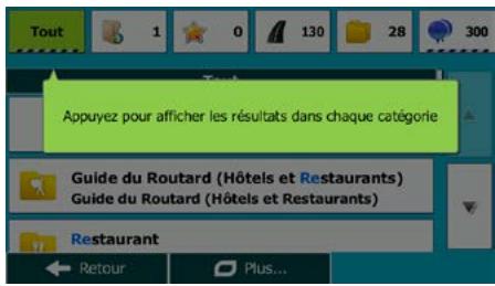 MAPPY ULTI S549 CAV EUR14 - Résultats - 2