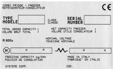 THOMSON AC30Z - Service après-vente - 1