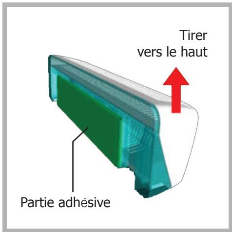 THOMSON AC30Z - Renouvellement de la cartouche : - 1