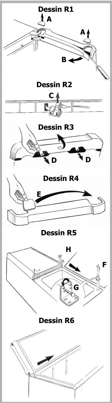 THOMSON AC30Z - Demontage de la porte - 1