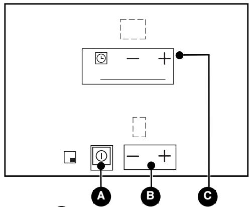 FAGOR IGF-22RS - DESCRIPTION DES COMMANDES - 1