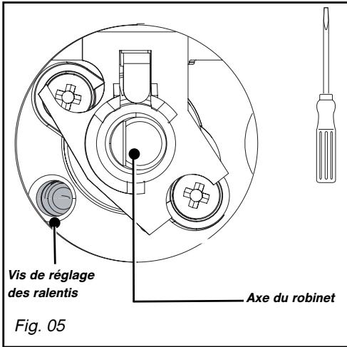 FAGOR IGF-22RS - Conseil - 2