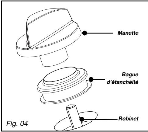 FAGOR IGF-22RS - Conseil - 1
