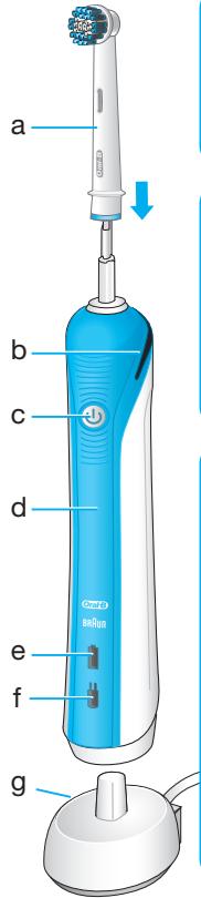ORAL-B PRO 1700 - 4