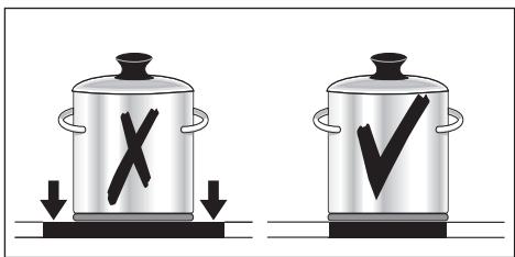 ARTHUR MARTIN AHS 60120 WC - Économie d'énergie - 6