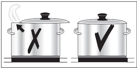 ARTHUR MARTIN AHS 60120 WC - Économie d'énergie - 5