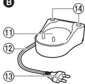 PANASONIC EW1411H845 - Identification des pièces - 3