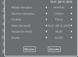 NEOVIU T2D - Configuration de l'heure - 8