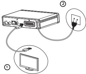 NEOVIU T2D - Connexion à un téléviseur haute définition avec un cable HDMI - 1
