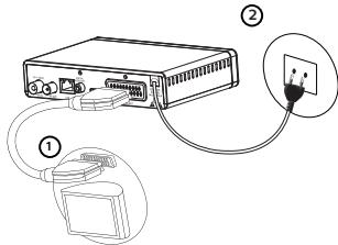 NEOVIU T2D - Connexion à un téléviseur définition classique - 1