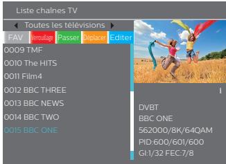 NEOVIU T2D - Liste chaînes TV - 1