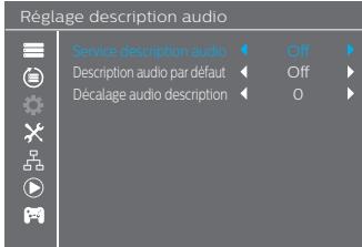NEOVIU T2D - Paramètres de description sonore - 1