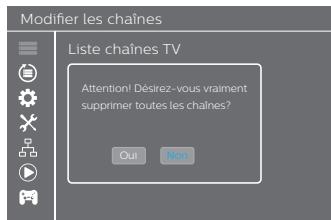NEOVIU T2D - Remarque: - 1
