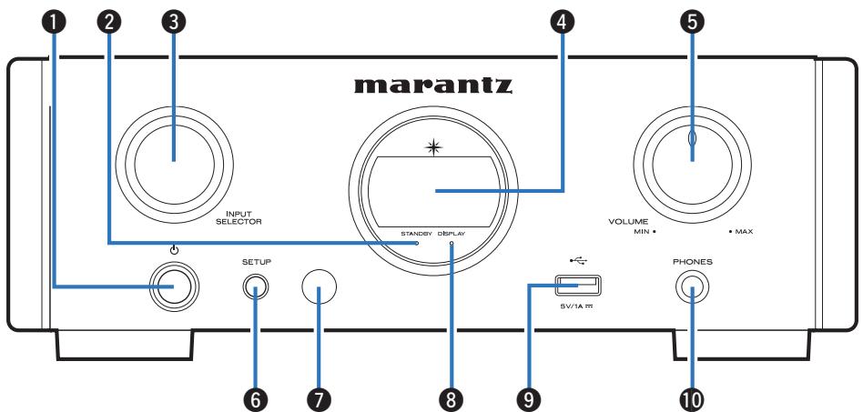 MARANTZ HDDAC1 - Panneau avant - 1