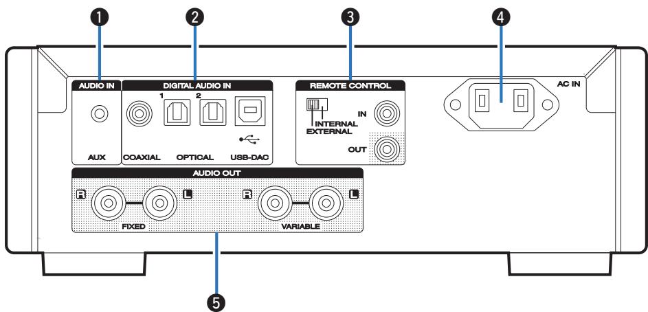 MARANTZ HDDAC1 - Panneau arrête - 1