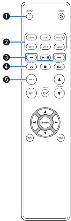 MARANTZ HDDAC1 - Télécommande - 1