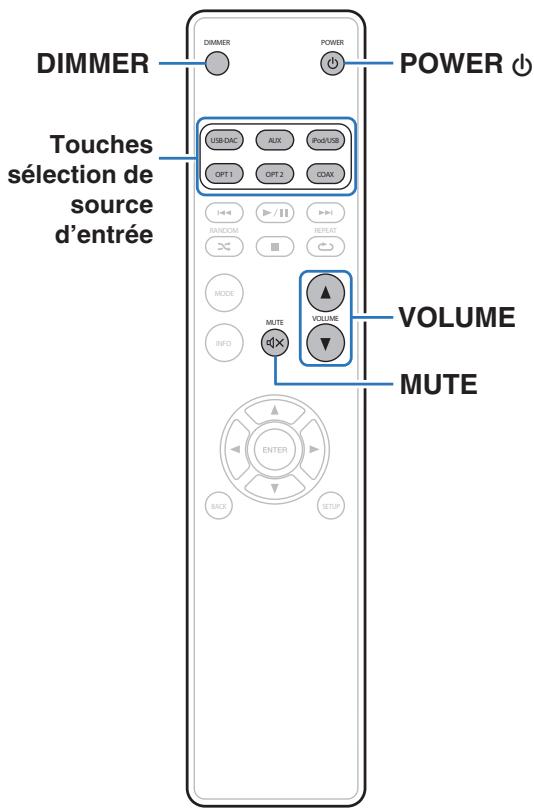 MARANTZ HDDAC1 - Utilisation basique - 1
