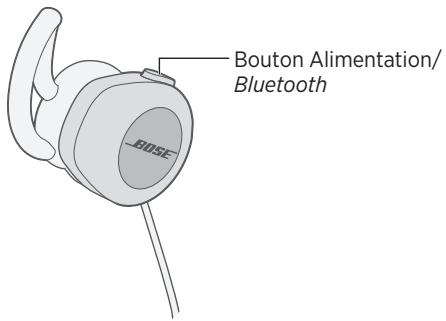 BOSE REFERENCE - Mise hors tension : - 1