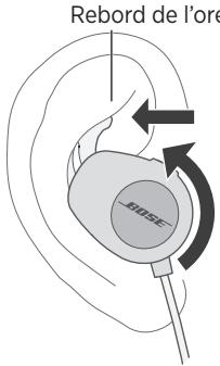 BOSE REFERENCE - Adaptation des écouteurs à l'oreille - 1