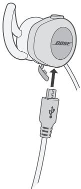 BOSE REFERENCE - Raccordement du câble USB - 1