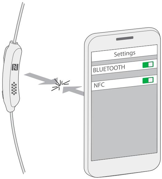 BOSE REFERENCE - Jumelage de votre appareil bluetooth® avec NFC - 1