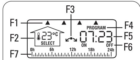 CALOR SO 7050 - MOD.S07050: - 2