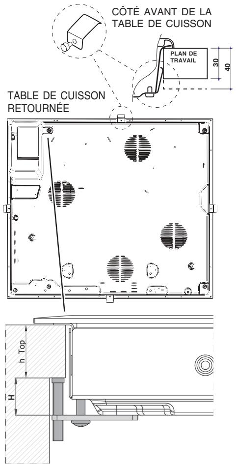 HOTPOINT KIO 644 DD Z - Aération - 3
