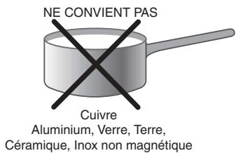 HOTPOINT KIO 644 DD Z - Conseils d'utilisation de l'appareil - 2