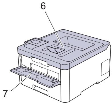BROTHER L3230CDW - Vue de face - 2