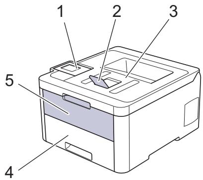 BROTHER L3230CDW - Vue de face - 1