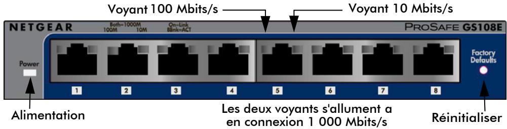 NETGEAR GS108E-300PES - Installation du commutateur et branchement des périphériques - 2