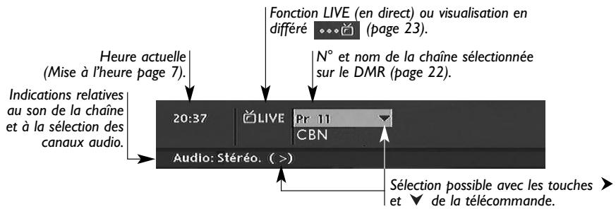 THOMSON DTH7500 - Informations sur la chaine TV regardée - 1