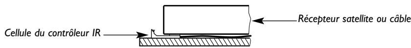 THOMSON DTH7500 - G-LINK CABLE - Ajustement de la cellule du contrôleur IR (infrarouge) de votre DMR - 1